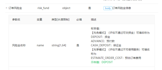 微信支付開發(fā)者文檔 支持各類商品拍賣場景的技術(shù)指南